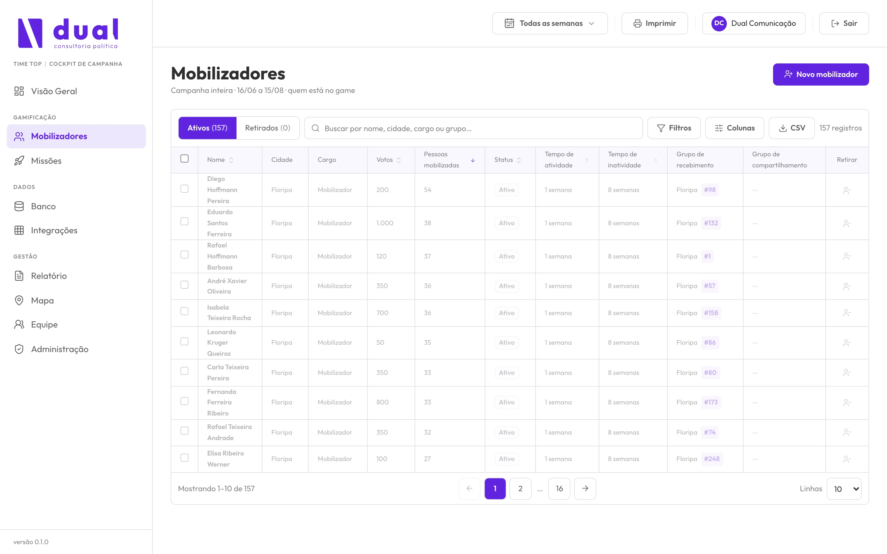 Tabela de mobilizadores com filtros, colunas configuráveis e exportação em CSV