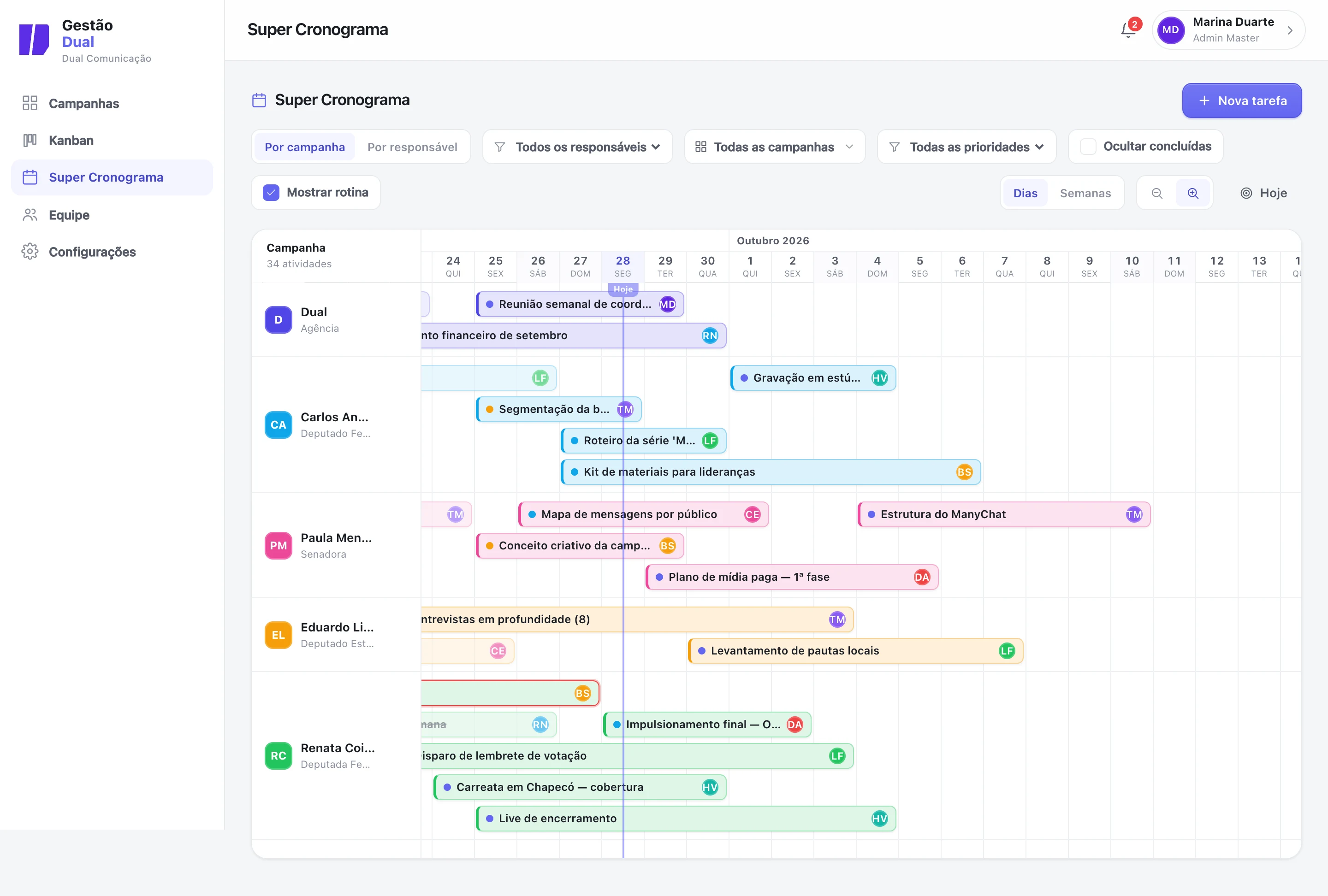 Cronograma em formato de gráfico de Gantt com as campanhas e suas etapas