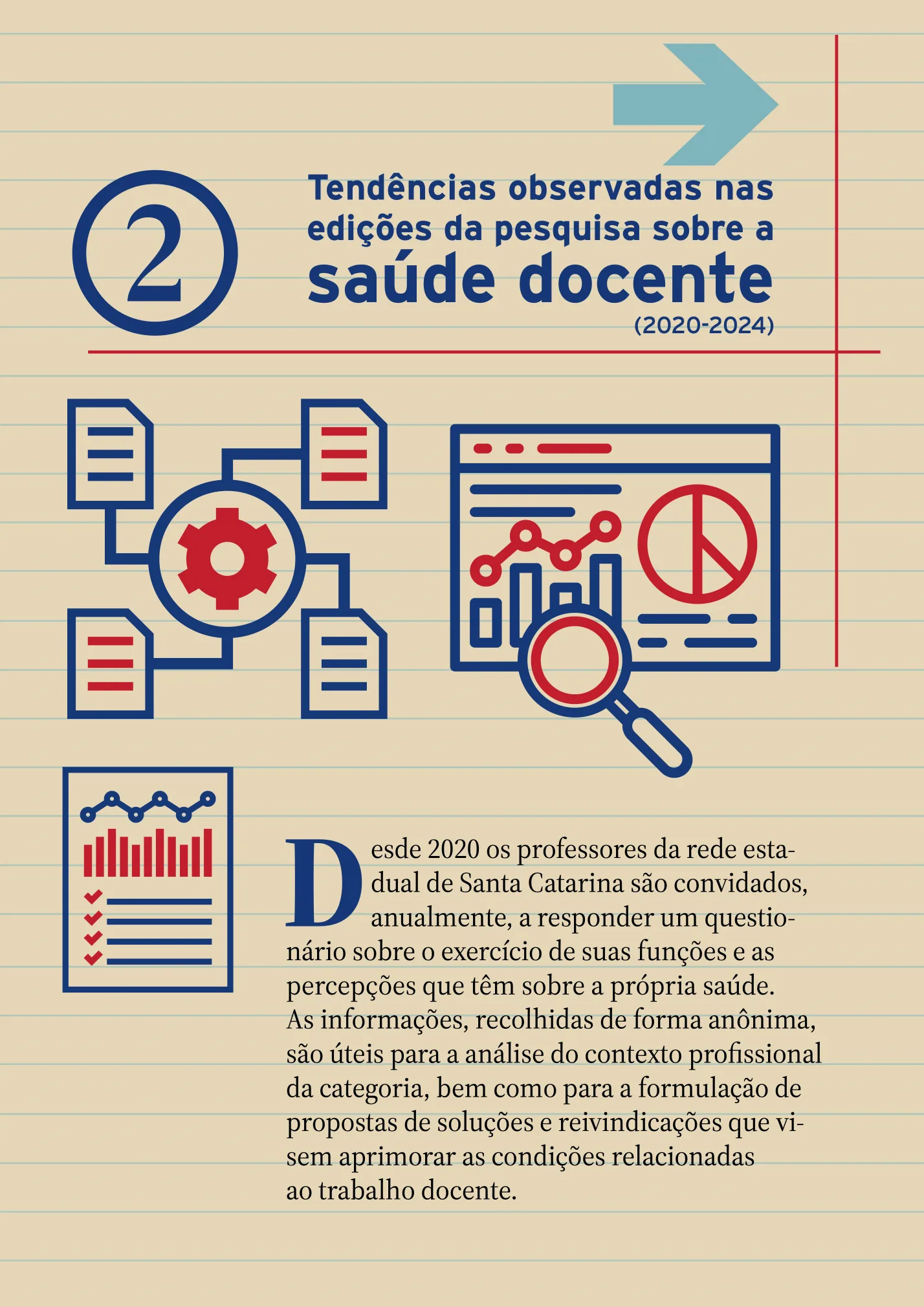 Abertura do capítulo de tendências observadas nas edições da pesquisa